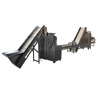 Liy pwodiksyon lay kale